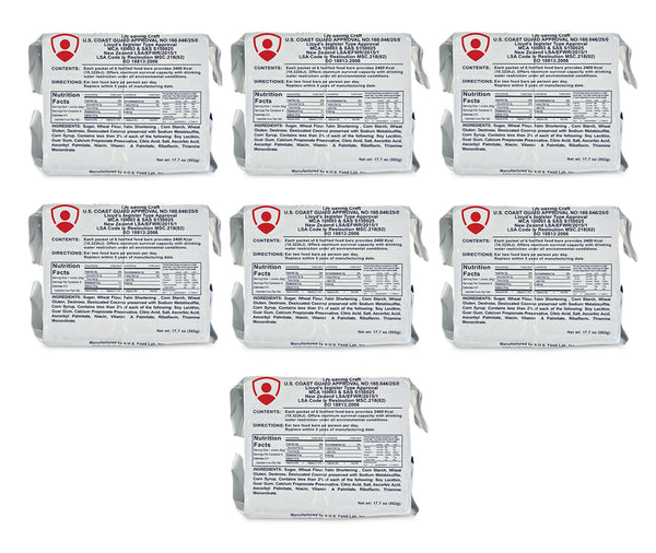 Emergency Food - 7 days x 1 person, 5 year storage
